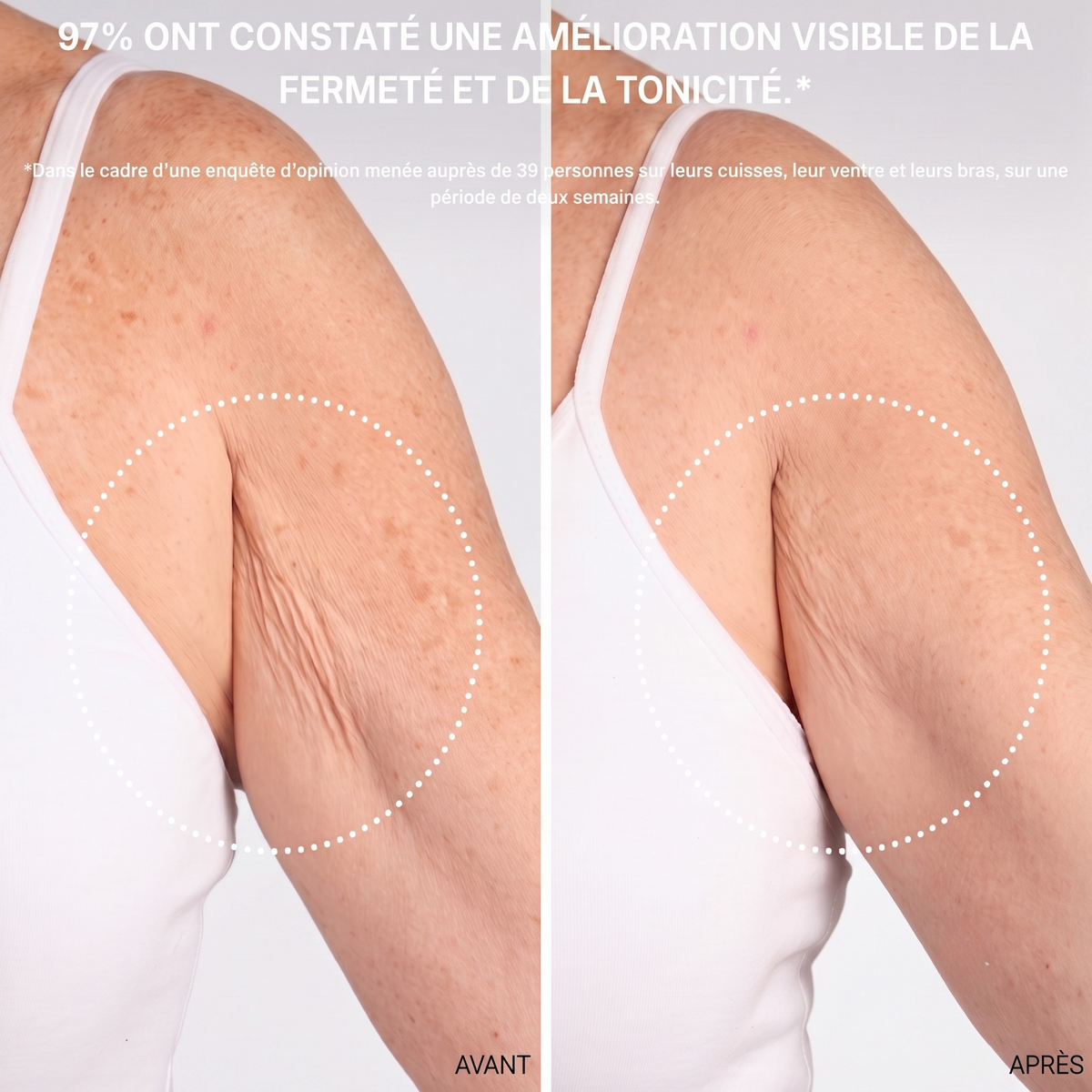 Visuel des résultats de l'étude d'hydratation du beurre Talysa