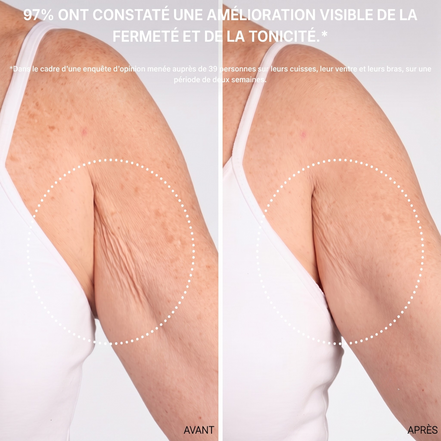 Visuel des résultats de l'étude d'hydratation du beurre Talysa